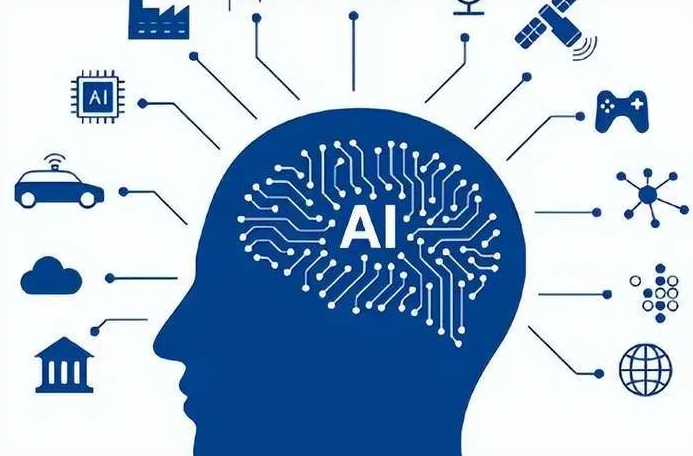 青白江区优化企业行业发展机遇、挑战与前景整体分析