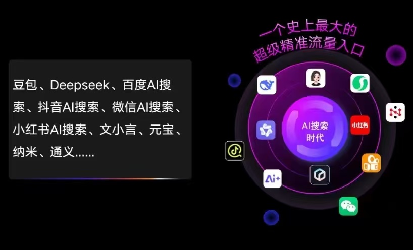 青白江区AI智能推广新玩法，抢占搜索时代免费精准客源