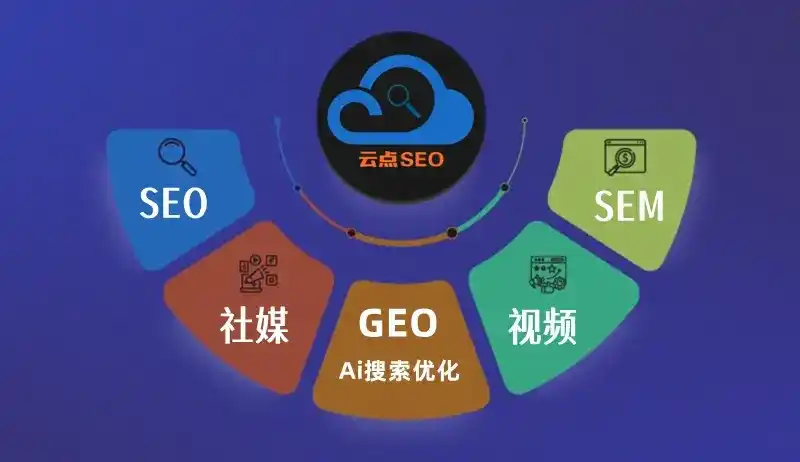 青白江区GEO优化：AI智能体时代取代SEO的全新内容优化逻辑
