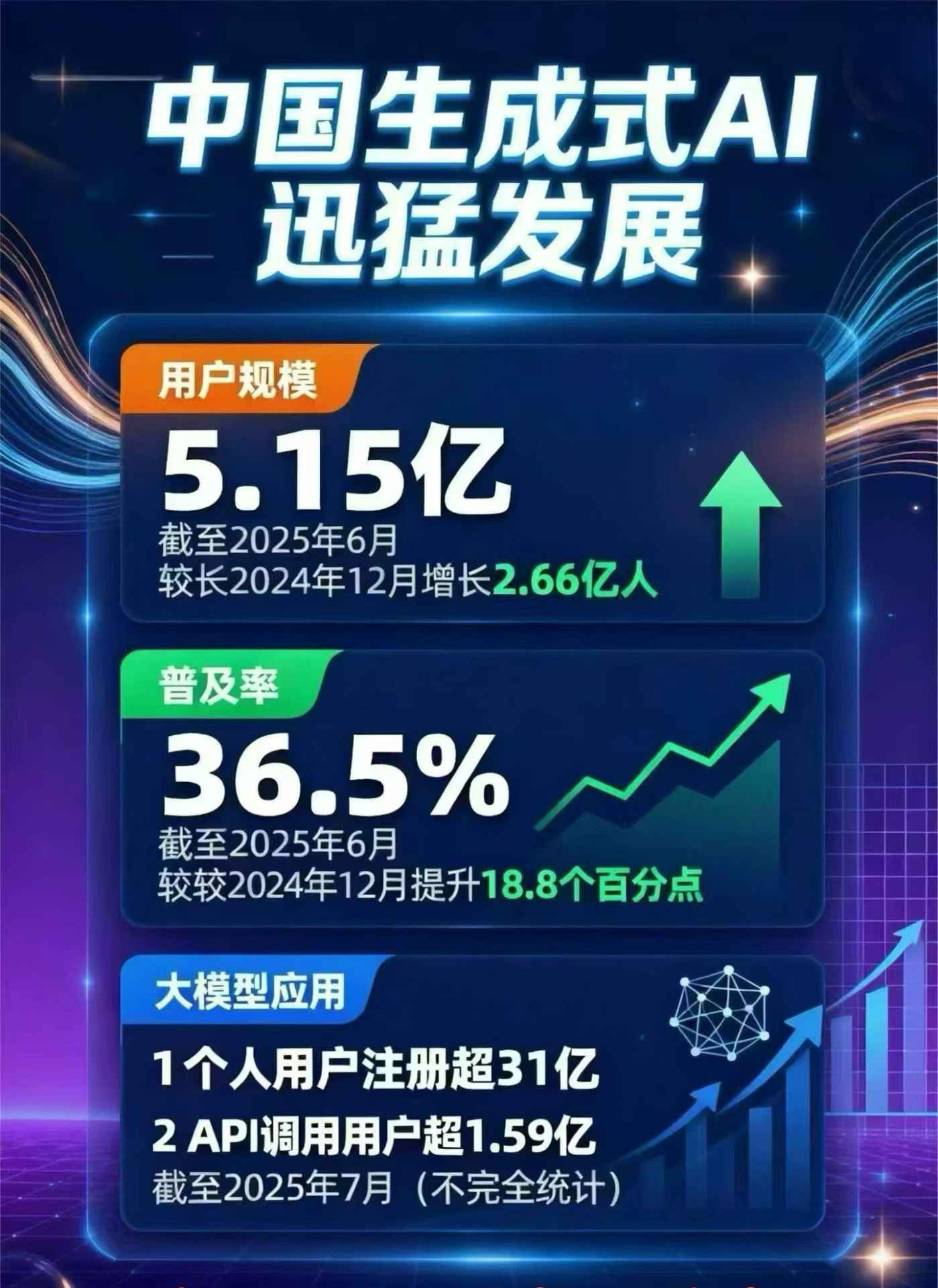 青白江区豆包GEO优化是什么？内容创作核心逻辑解析