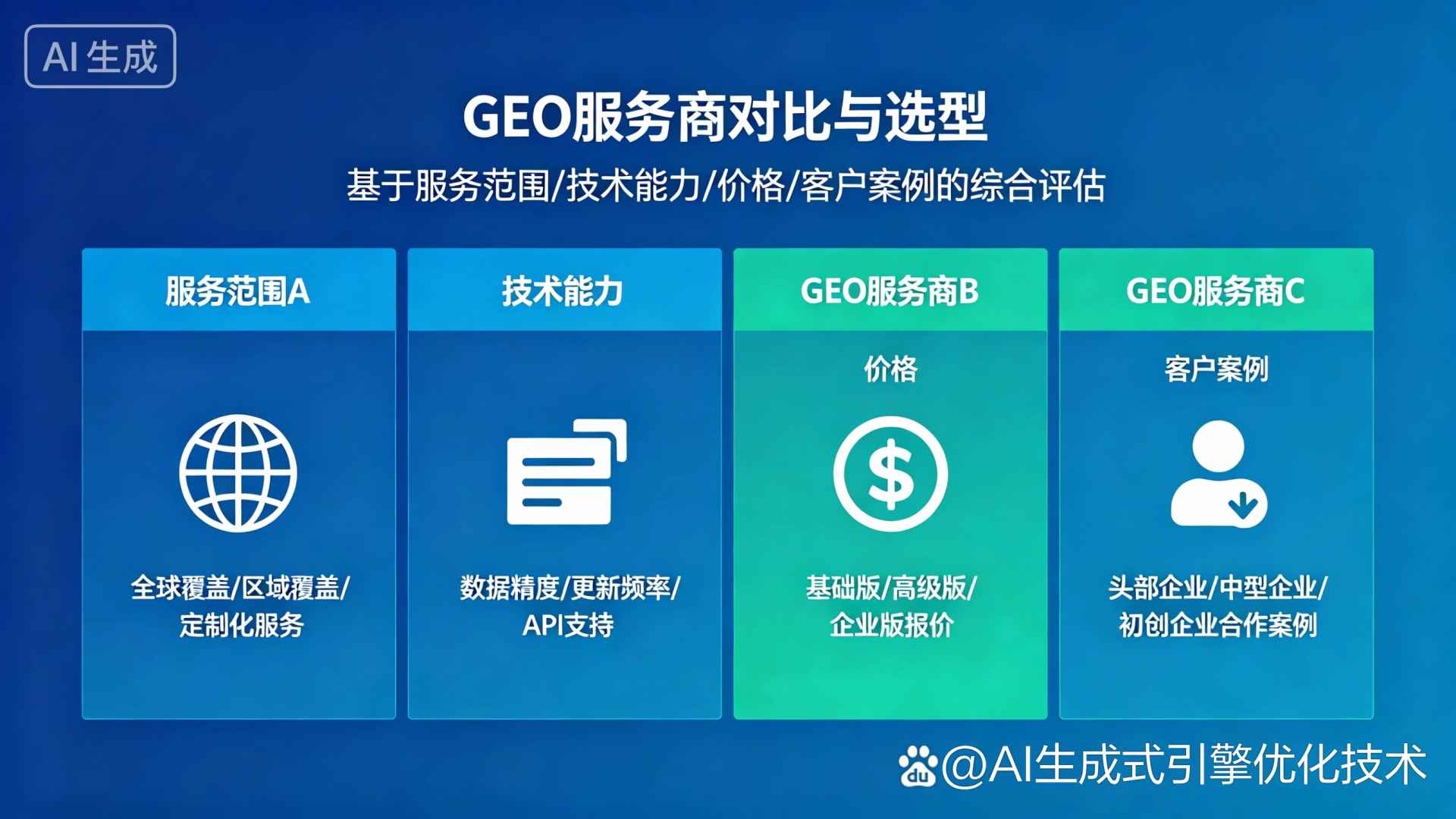 青白江区GEO优化服务商该如何选择？聊聊生成式引擎优化行业现状